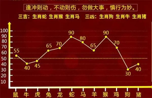 ＂白小姐六肖一码100正确＂的：全方位数据解析表述_开放版9.69