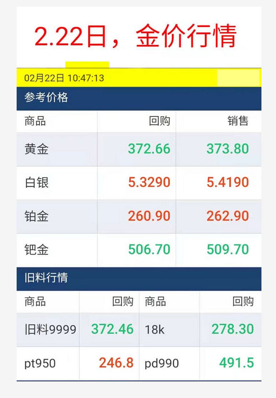 黄金白银行情软件使用指南及操作概述