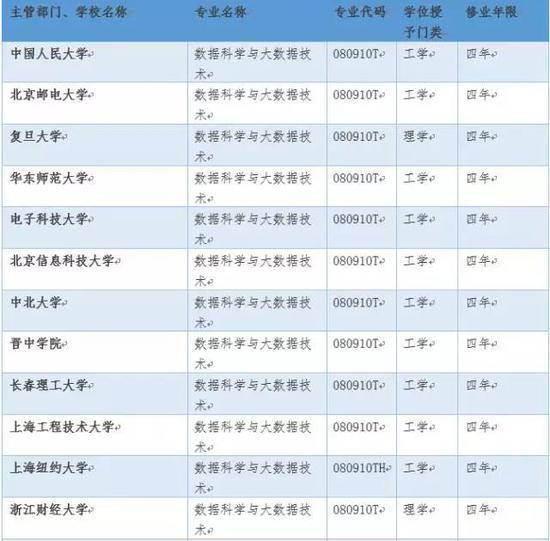 新澳开奖结果记录查询表,全方位数据解析表述_多功能版40.625