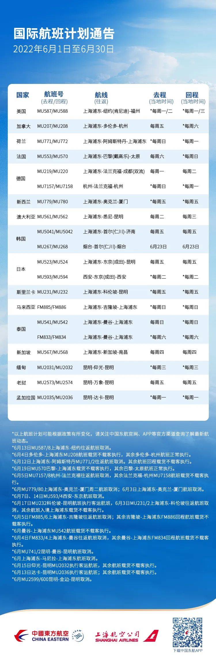 机动车驾驶员代驾 第194页