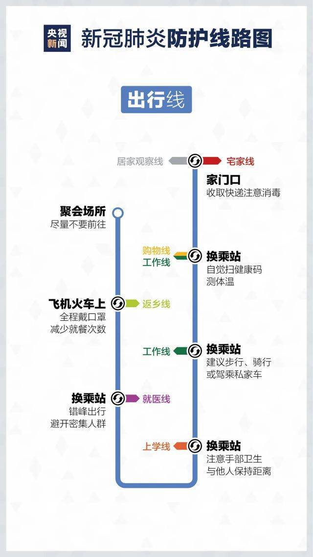 鱼台最新疫情全面解析与密切关注