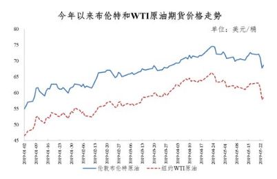 驾驶员服务