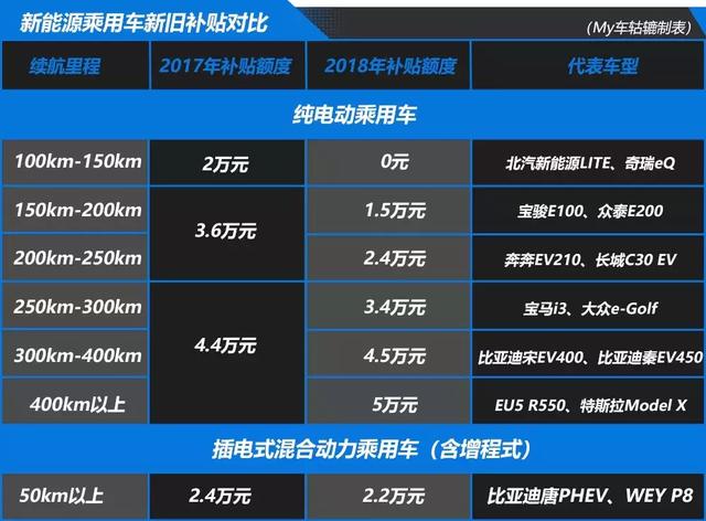 新能源政策最新动态，迈向绿色未来！