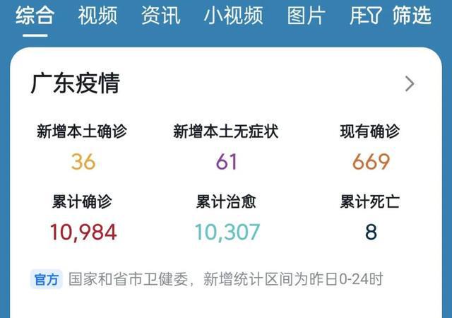 汽车服务 第28页