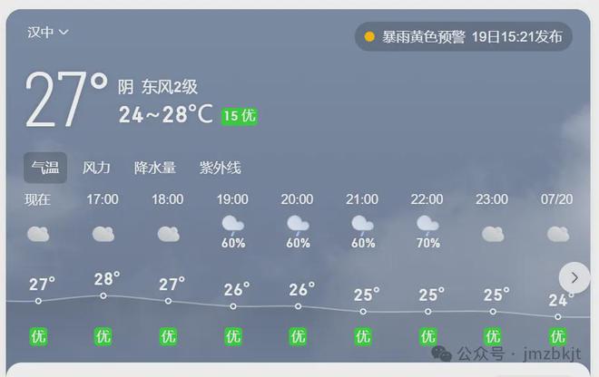 驾驶员服务 第24页