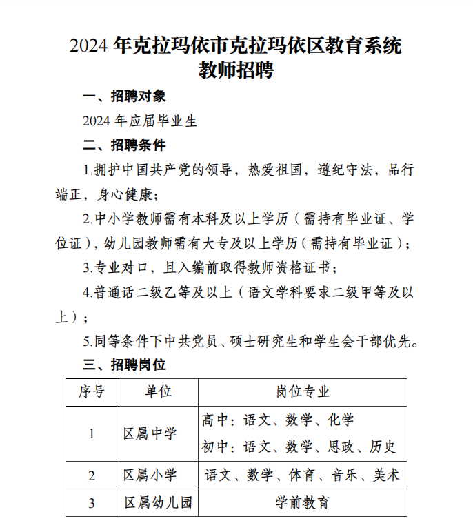 克拉玛依最新招聘,克拉玛依最新招聘，小巷中的隐藏宝藏，探索未知的特色小店！