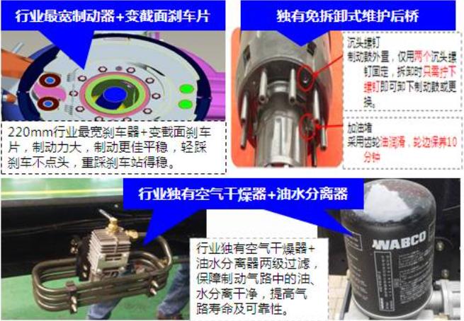 德龙最新款自卸车重磅来袭，引领行业潮流新篇章