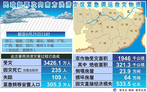 湖北2025年洪水最新动态，积极应对挑战，拥抱变化带来的自信与成就感