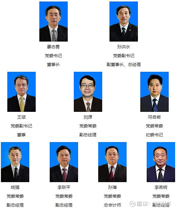 中建五局最新领导名单曝光揭秘