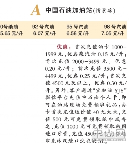 中山油价调整与科技智能新篇章同步更新消息